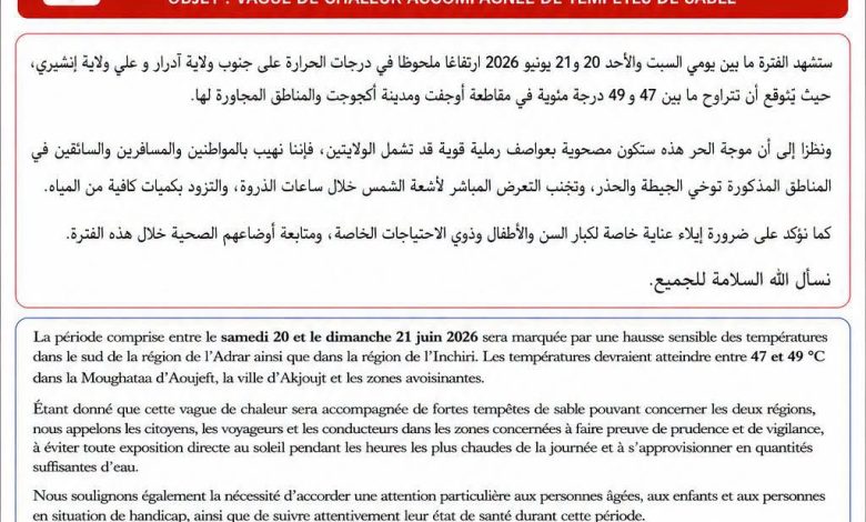 الأرصاد الجوية تحذر من موجة حر مصحوبة بعواصف رملية في ولايتي آدرار وإينشيري
